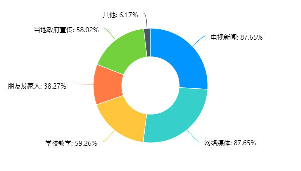 �Ϲ���W��:����ʮ��s��ͬ�o�L���~