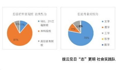 ������֮־�����������롪������Ҋ�ա�־���������`�