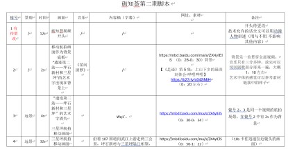 ���m�A�Ͻ���н�����ĵZ�Ќ��`ꠄ������Z֪�C��ҕ�l