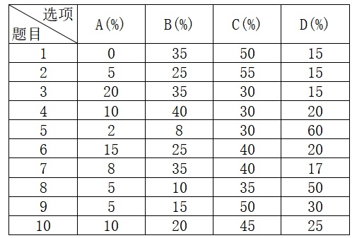 �tɫн��ӳ����